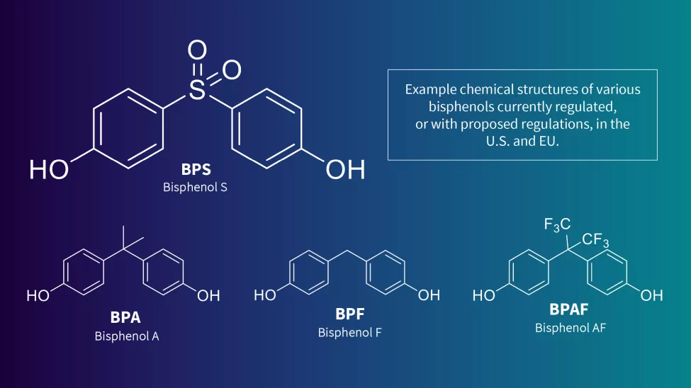 BPA, BPF, BPAF, BPS