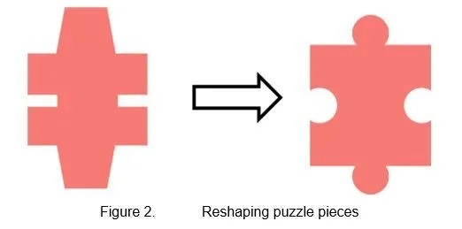 One red puzzle piece with an arrow pointing to another differently-shaped red puzzle piece 